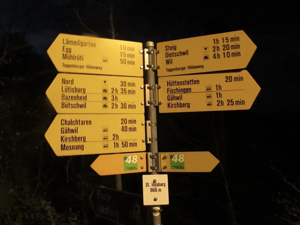 Roxanne Melker_Gasthaus Iddaburg_Gähwil_review