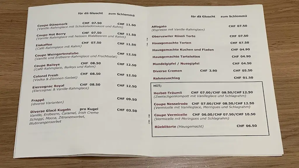 Menu_Café Weingartenstube_Oberuzwil_image_1