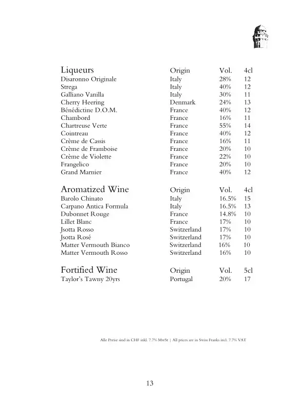 Menu_Jules Verne Panoramabar_Zürich_imagen_1