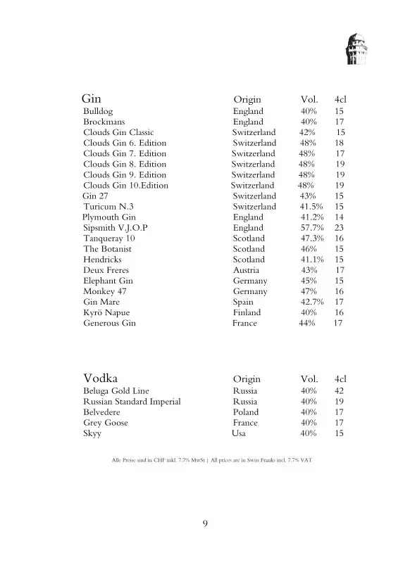 Menu_Jules Verne Panoramabar_Zürich_imagen_2