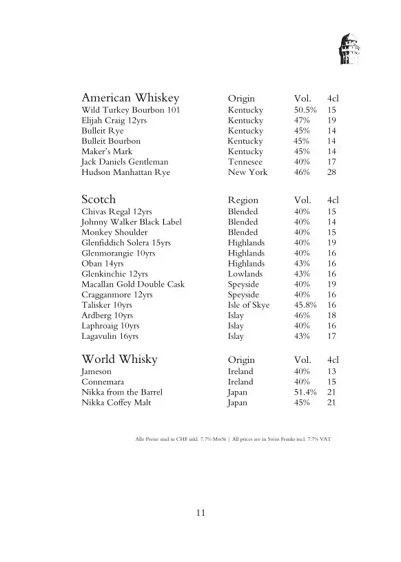 Menu_Jules Verne Panoramabar_Zürich_imagen_3