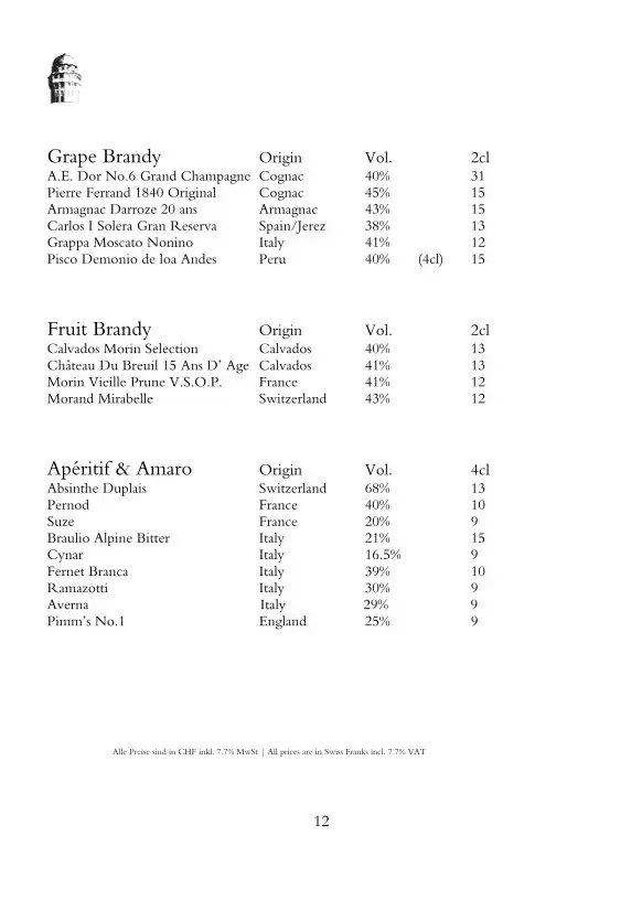 Menu_Jules Verne Panoramabar_Zürich_imagen_4