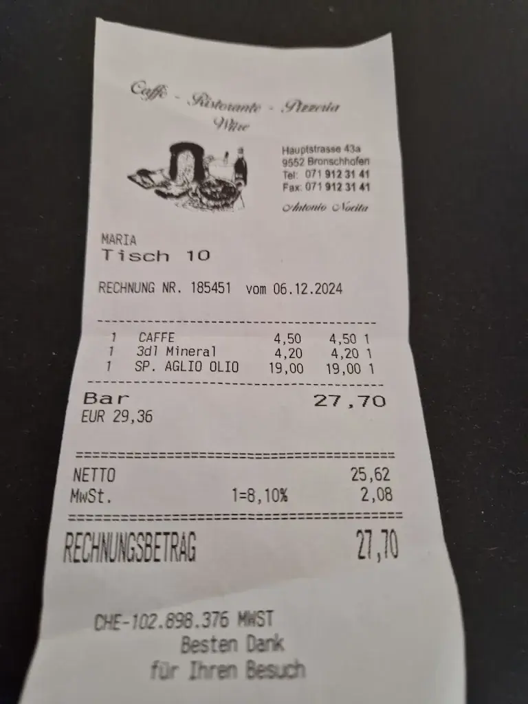 Wrangler70_Restaurant Würe_Bronschhofen_review