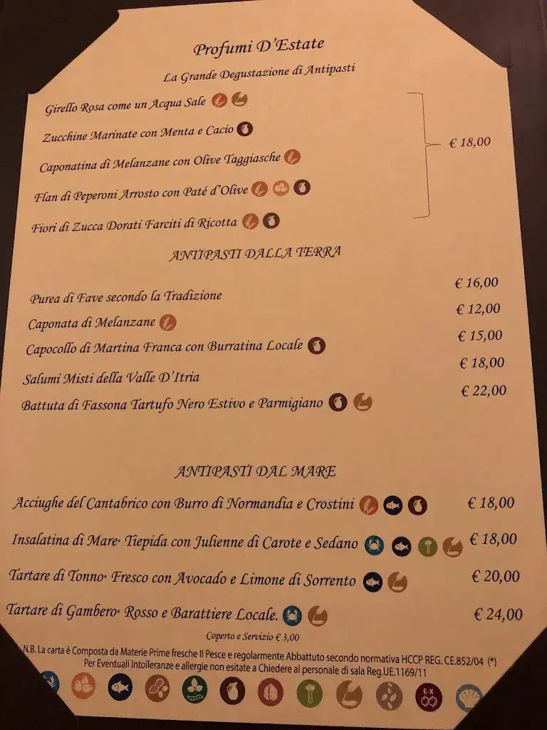 Menü_Four Seasons_Italy_Bild_3