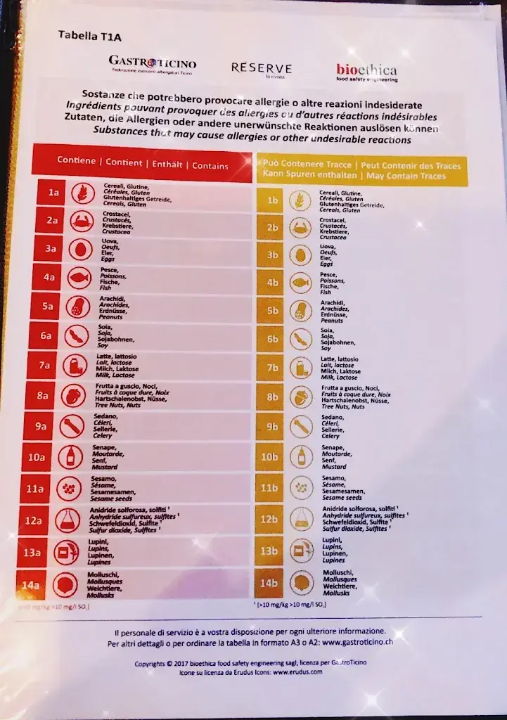 Menu_Osteria Grotto Conza_Rovio_image_1