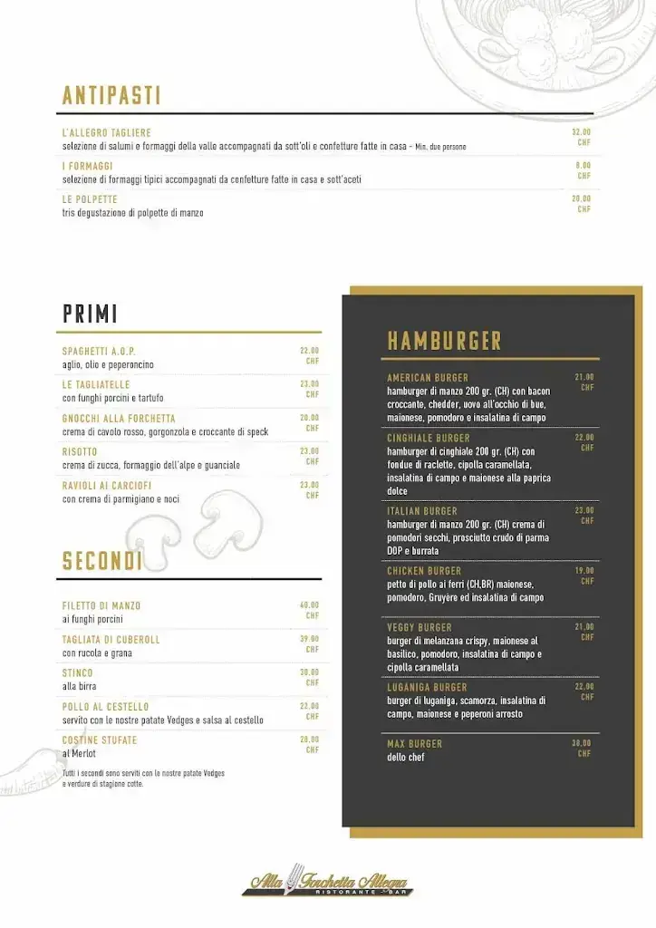 Menu_Ristorante Alla Forchetta Allegra_Lostallo_image_4