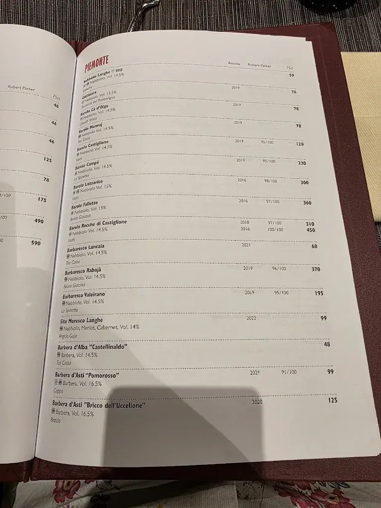 Menü_Ristorante Grotto Broggini_Losone_Bild_1