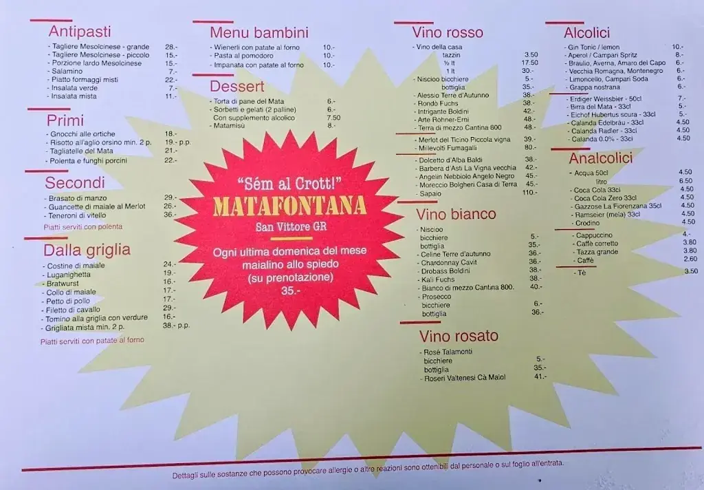 MILLION NETWORK_Grotto Matafontana_San Vittore_Bewertung