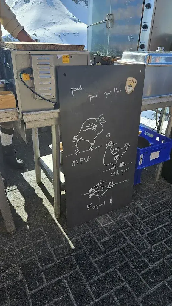 Daniel Bender_Hörnlihütte Arosa_Arosa_Bewertung