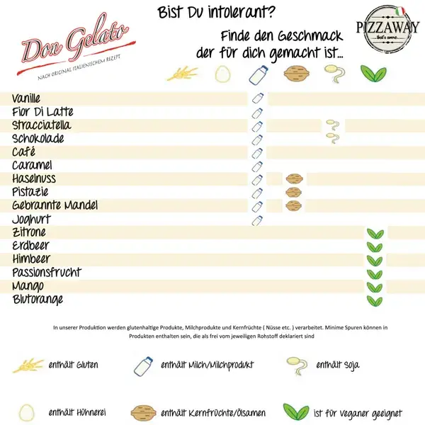 Menu_PIZZAWAY I Pizzeria, Pizza Kurier & Take Away_Mägenwil_image_2