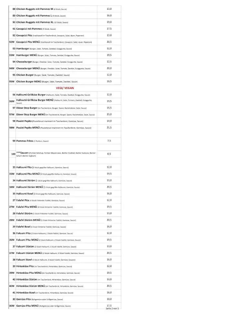 Döner Stop, Oftringen_Oftringen_menu_image_1