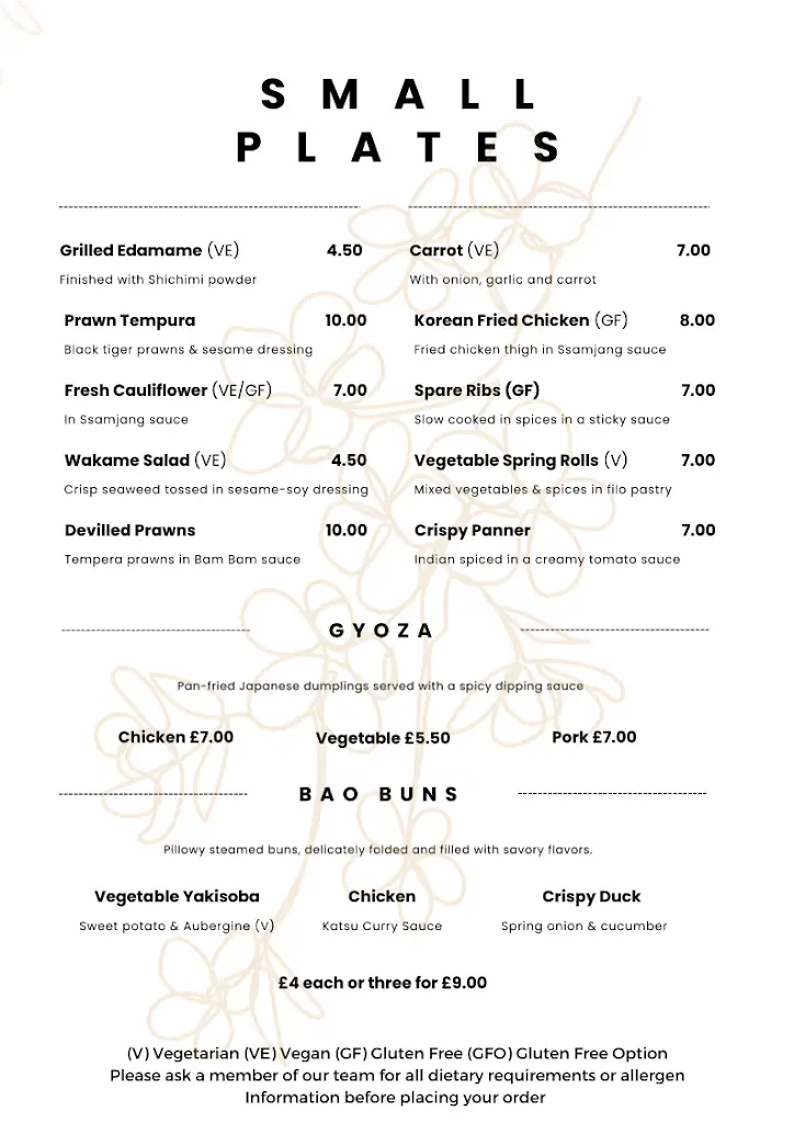 Menu_East at West One_Hagley_image_3