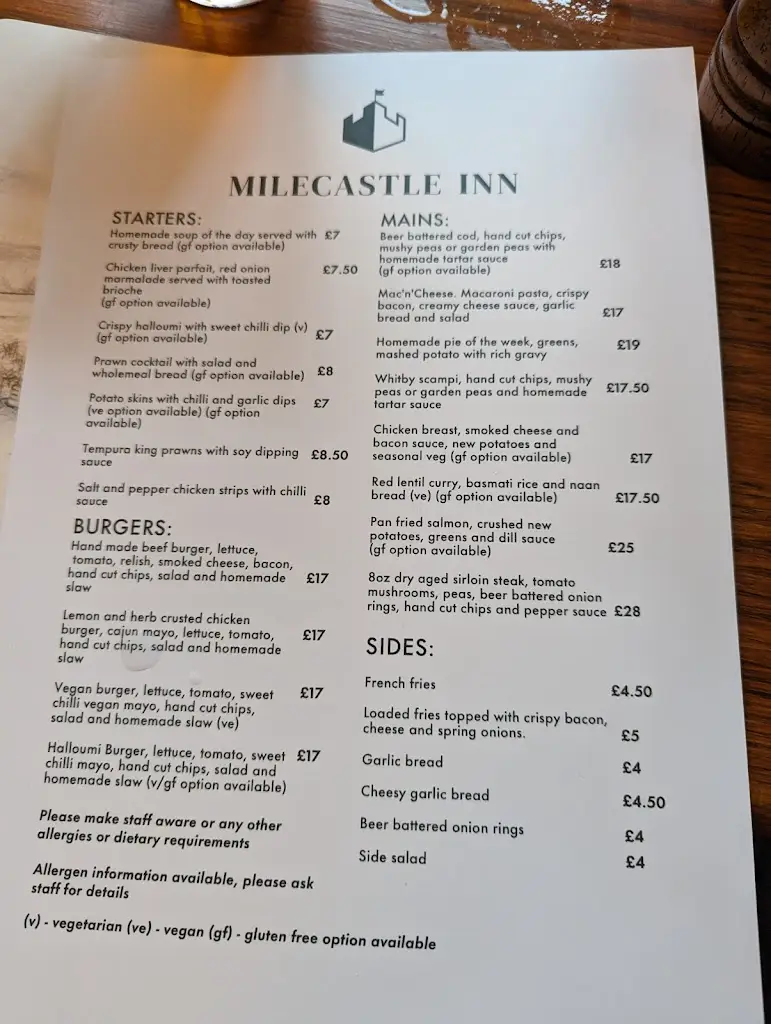 Menu_Milecastle Inn_Haltwhistle_image_3