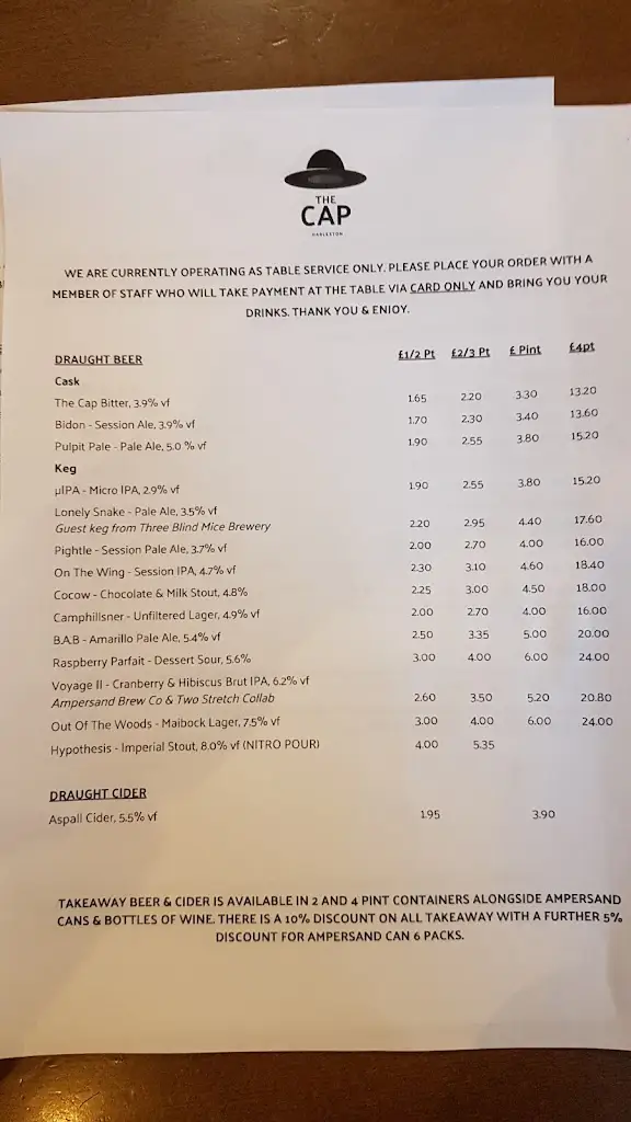 Menu_The Cap_Harleston_image_1