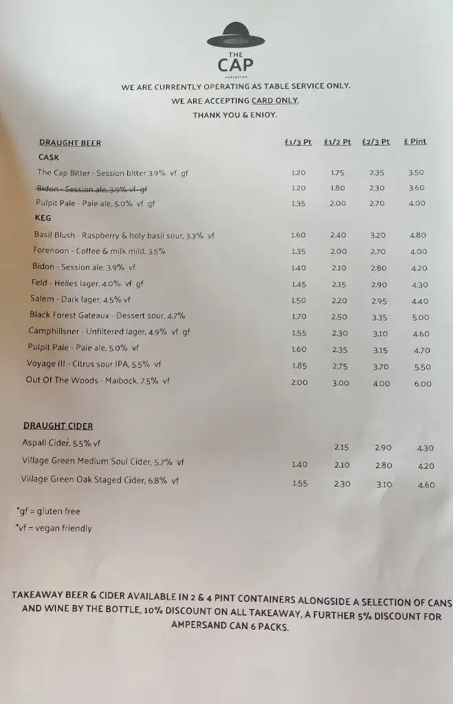 Menu_The Cap_Harleston_image_2