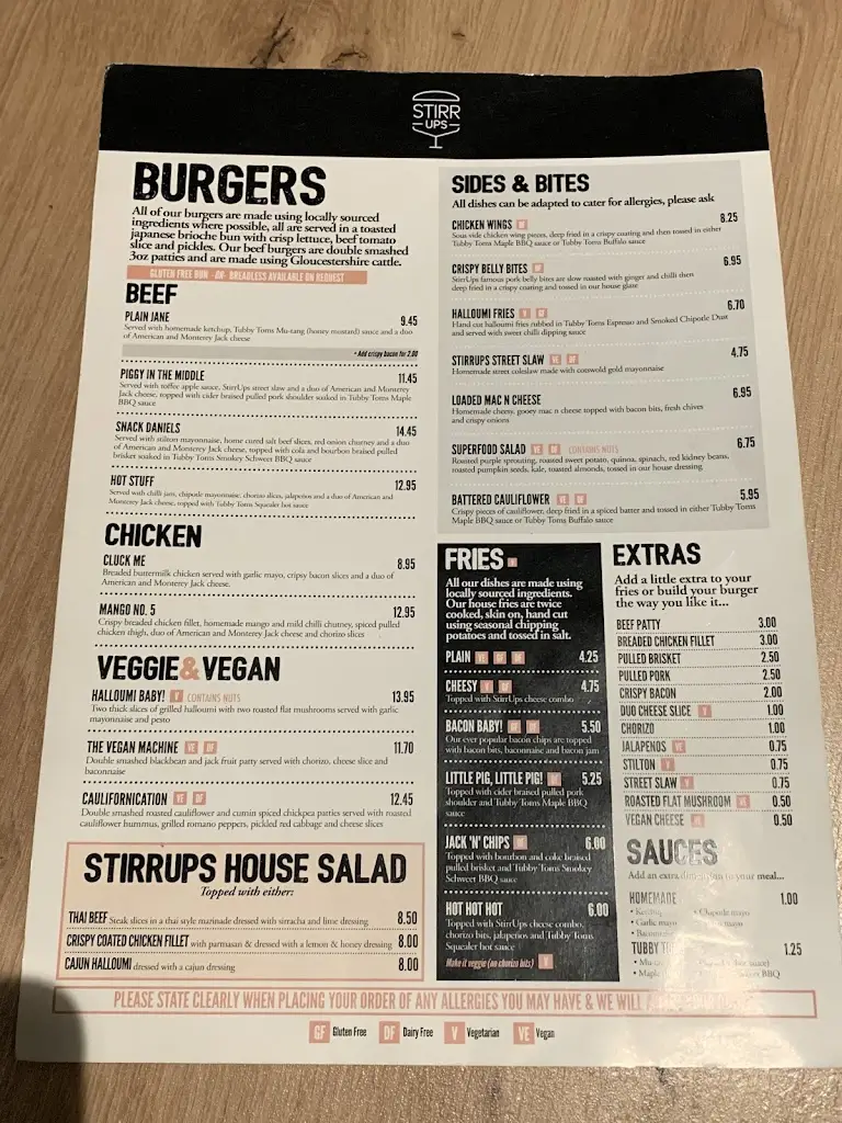 Menu_StirrUps_Badsey_image_3