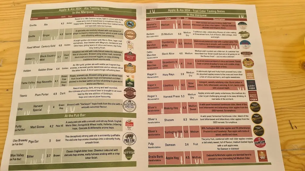 Menü_The Fleece Inn, Bretforton (National Trust)_Badsey_Bild_1