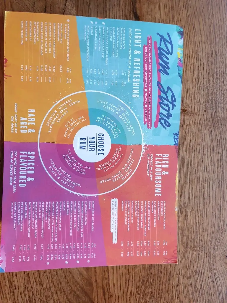 Menu_Revolución de Cuba Harrogate_Harrogate_immagine_4