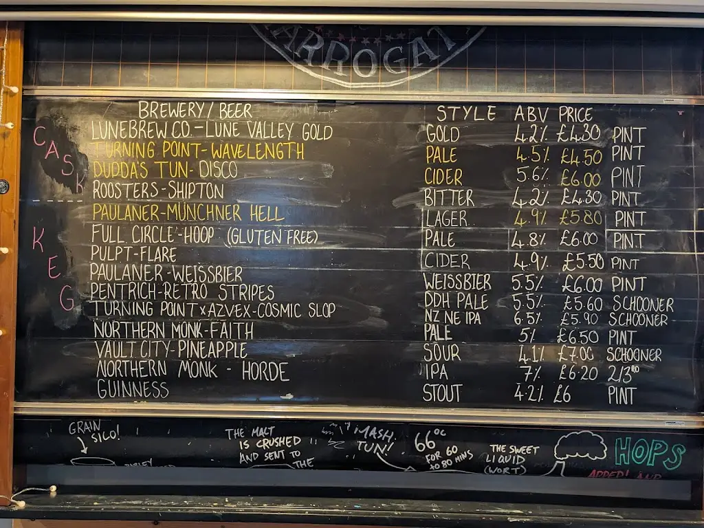 Menu_Major Tom's Social_Harrogate_image_1