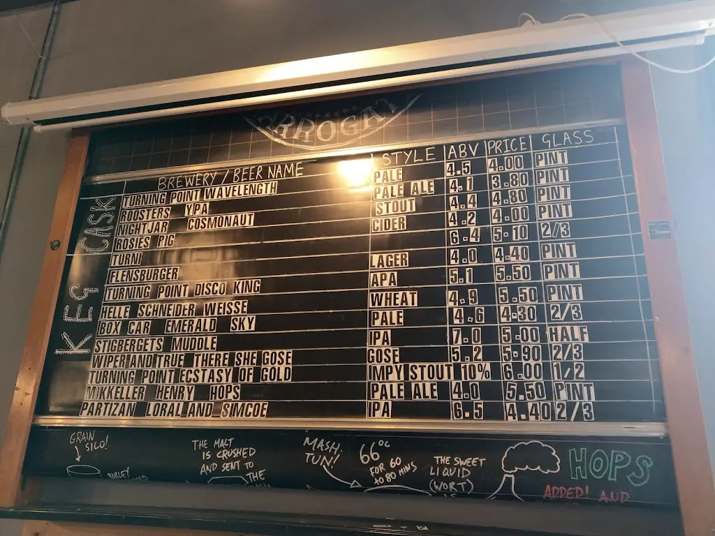 Menu_Major Tom's Social_Harrogate_image_4