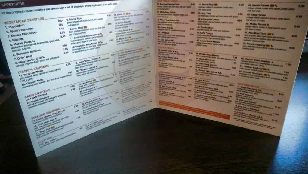 tim hitchins_Turan Bar & Restaurant_Hatfield_review