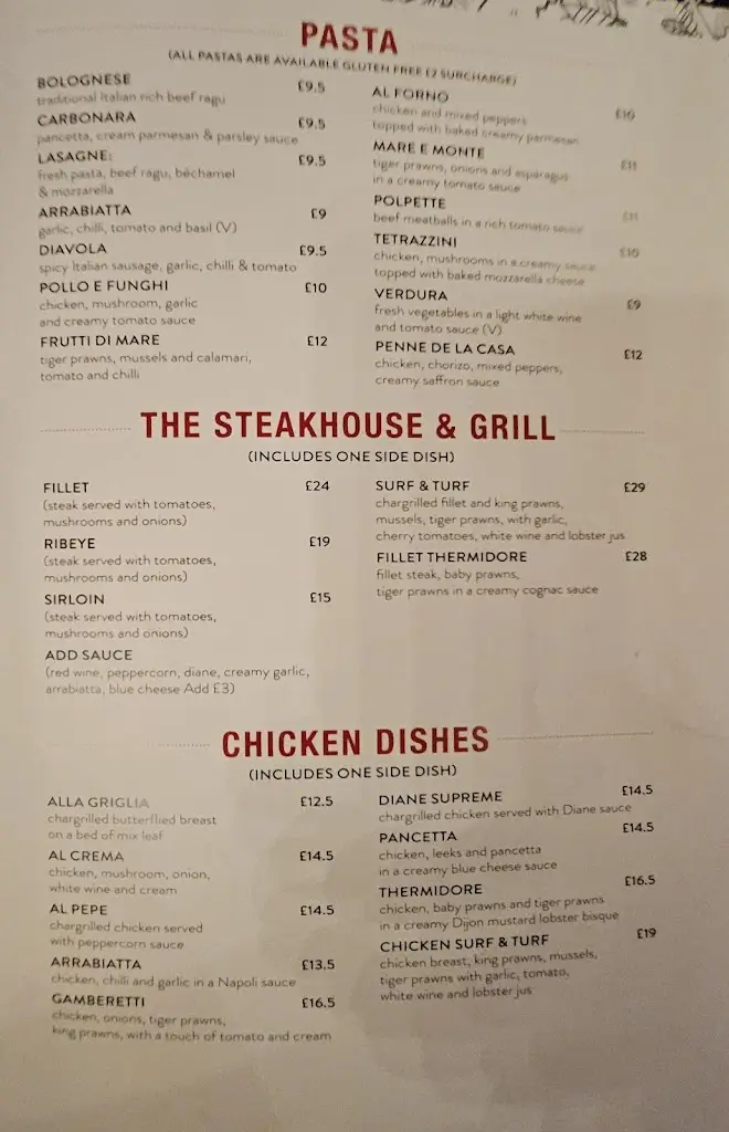 Menu_Mambo II_Hebburn_image_1