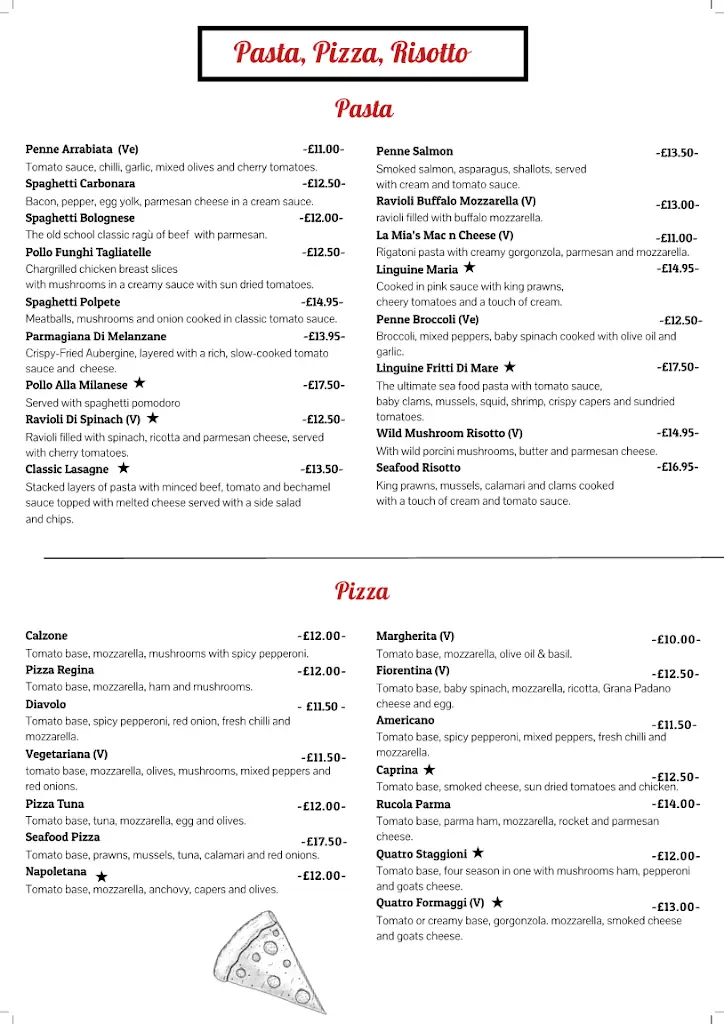 Menu_La Mia Cucina_Holloway_image_2