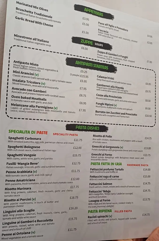 Menü_Mangia Bene_Islington_Bild_3