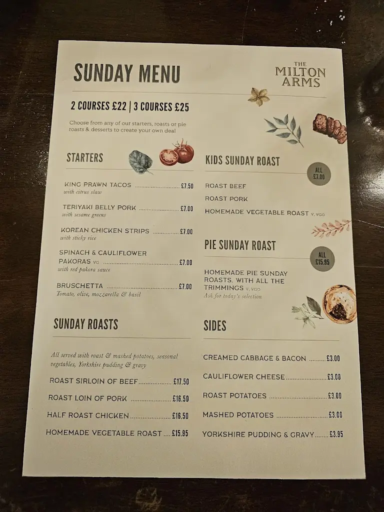 Menu_The Milton Arms_Hoyland Nether_image_4
