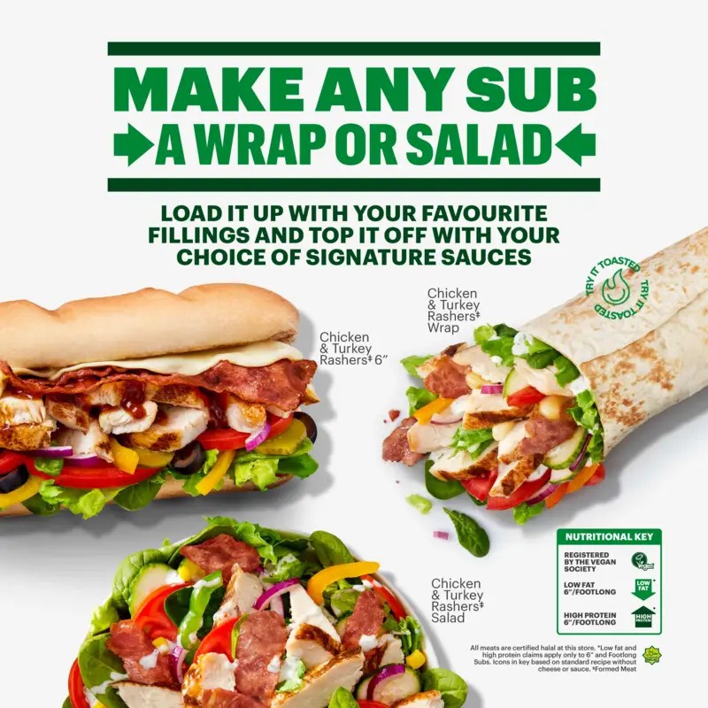 Menu_Subway Kenton_Kenton_image_2
