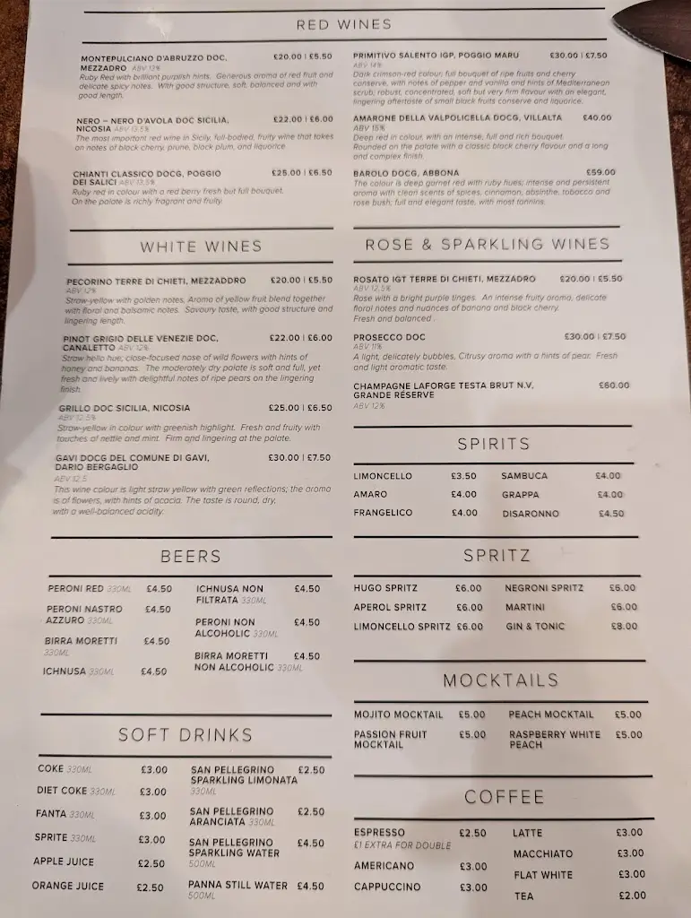 Menu_Quartieri italian restaurant_Kilburn_image_1