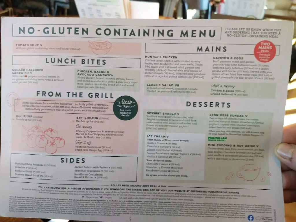 Menu_The Swan_Abbots Langley_image_3