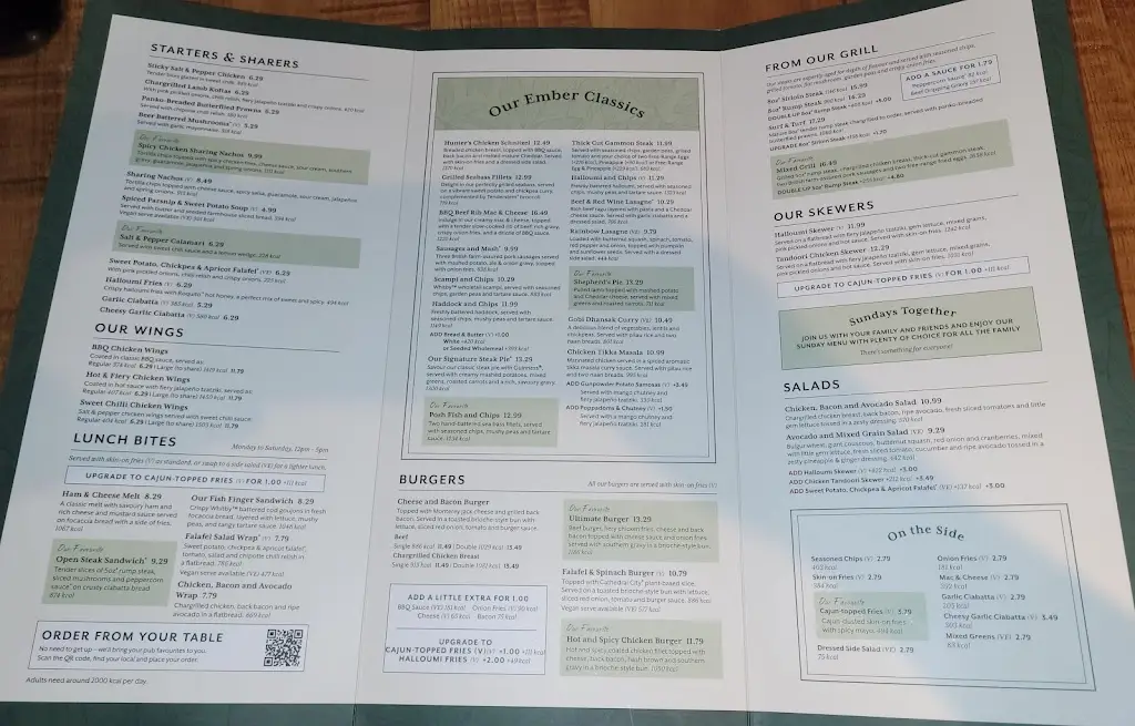 Mikey Swann_Red Lion_Kidlington_review