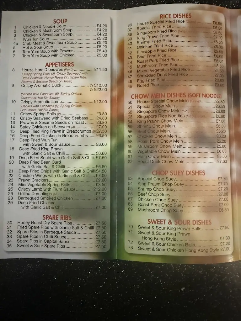 Menu_New China_Bagshot_image_2