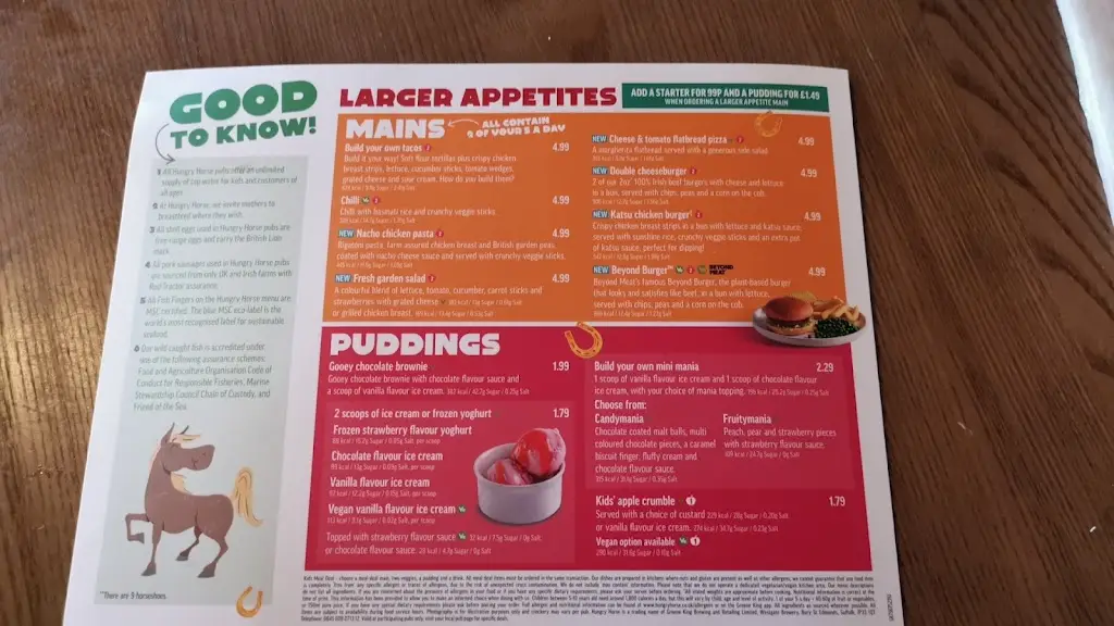 Menu_Sloop Inn_Kingskerswell_immagine_3