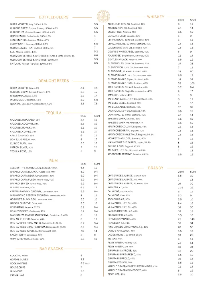 Menu_The Swan_Kings Hill_image_4
