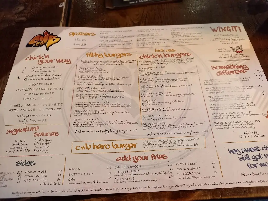 Menu_Cock'N'Bull.Co_Kinvere_image_1