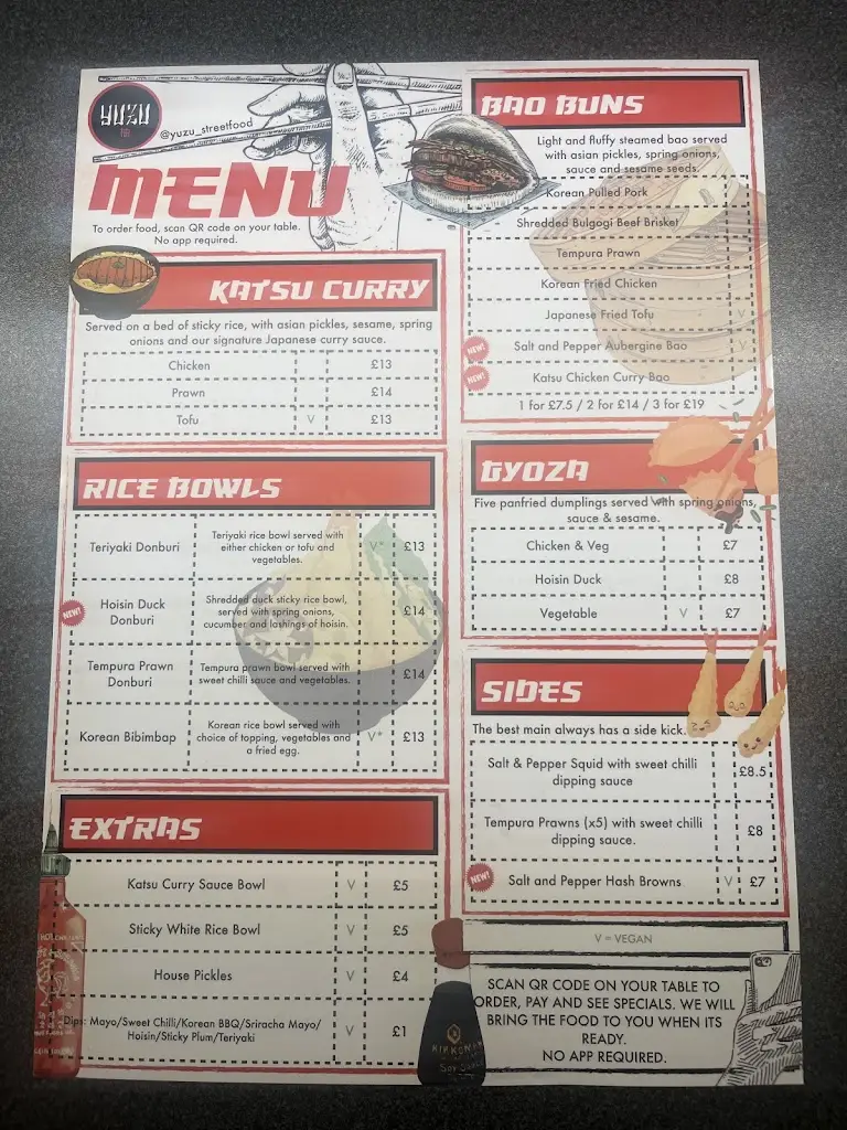 Menu_The Mitre_Knaresborough_image_2