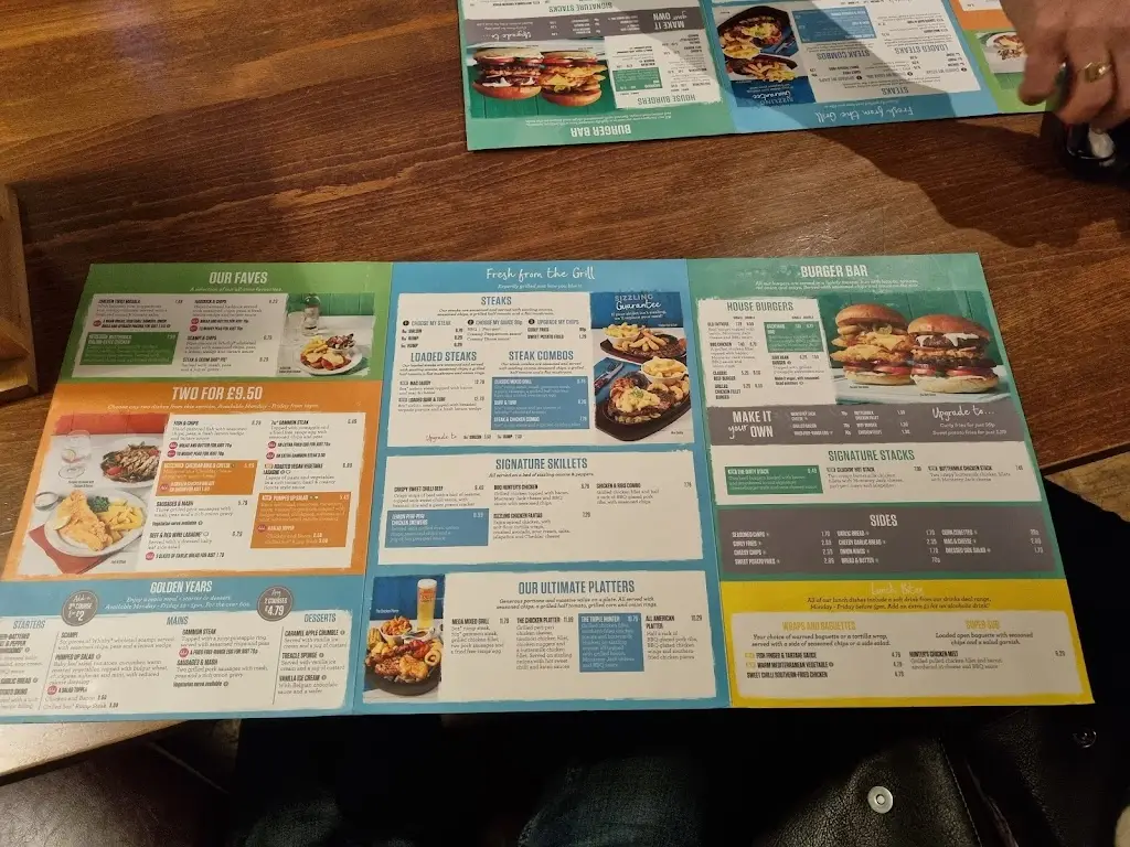 Menu_The Sun_Lofthouse_image_1