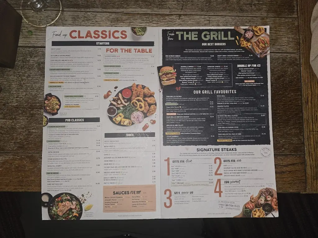 Menu_Harrington Arms Sawley_Long Eaton_imagen_1