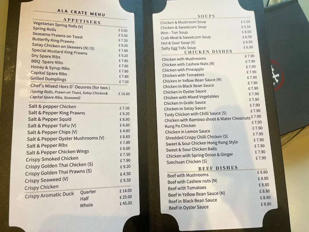 Menu_China Wei_Longfield_image_3