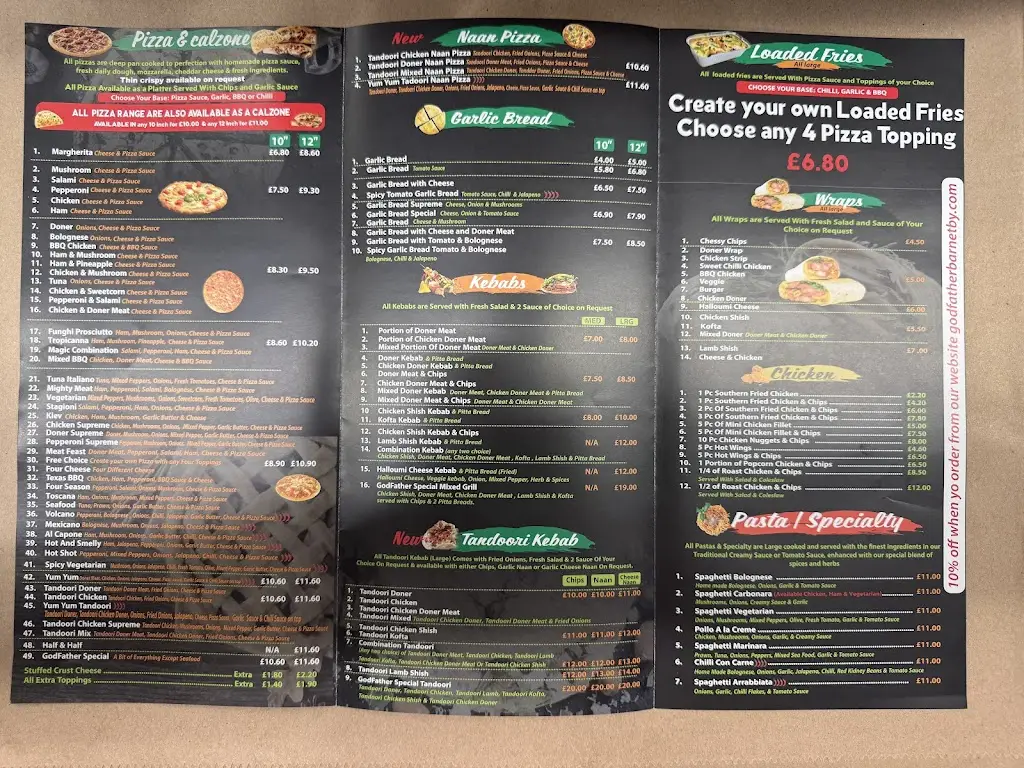 Menu_The GodFather_Barnetby le Wold_image_1