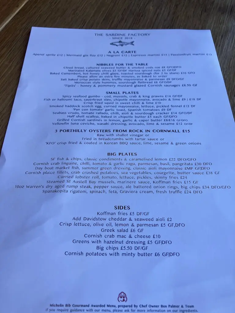 Menu_The Sardine Factory Looe_Looe_immagine_2