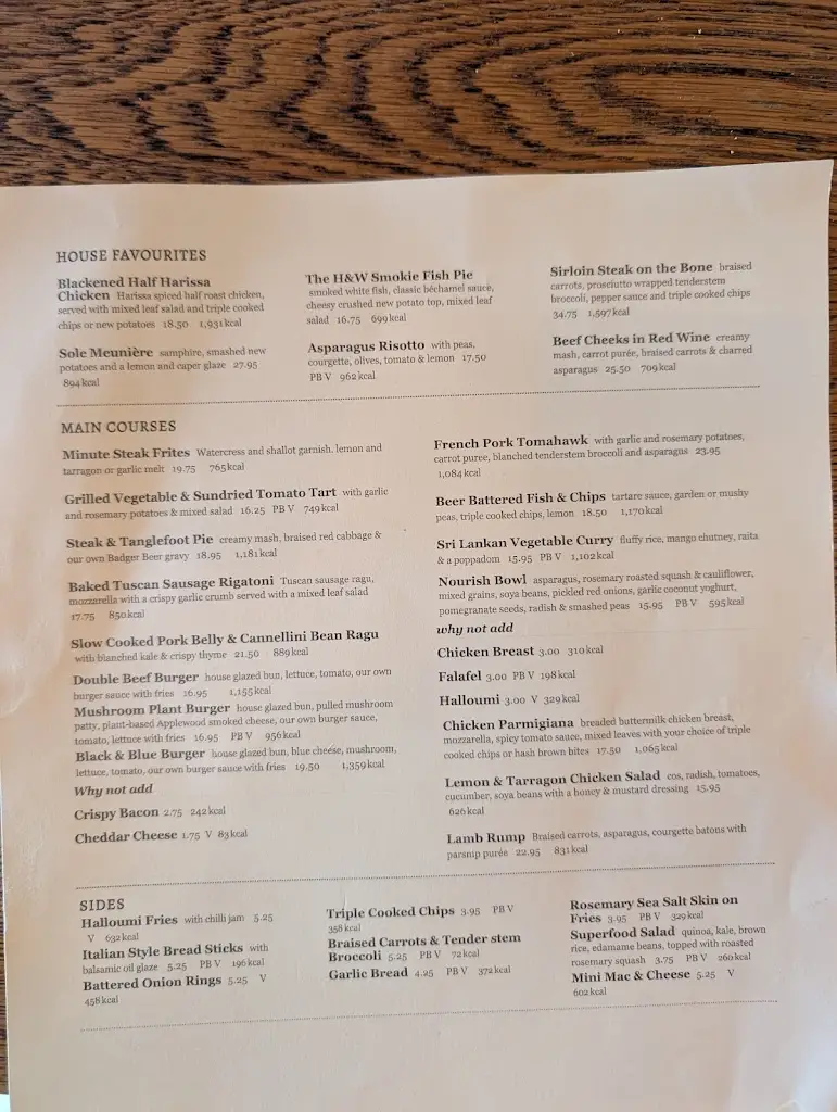 Menu_St Peters Finger_Lytchett Matravers_image_2