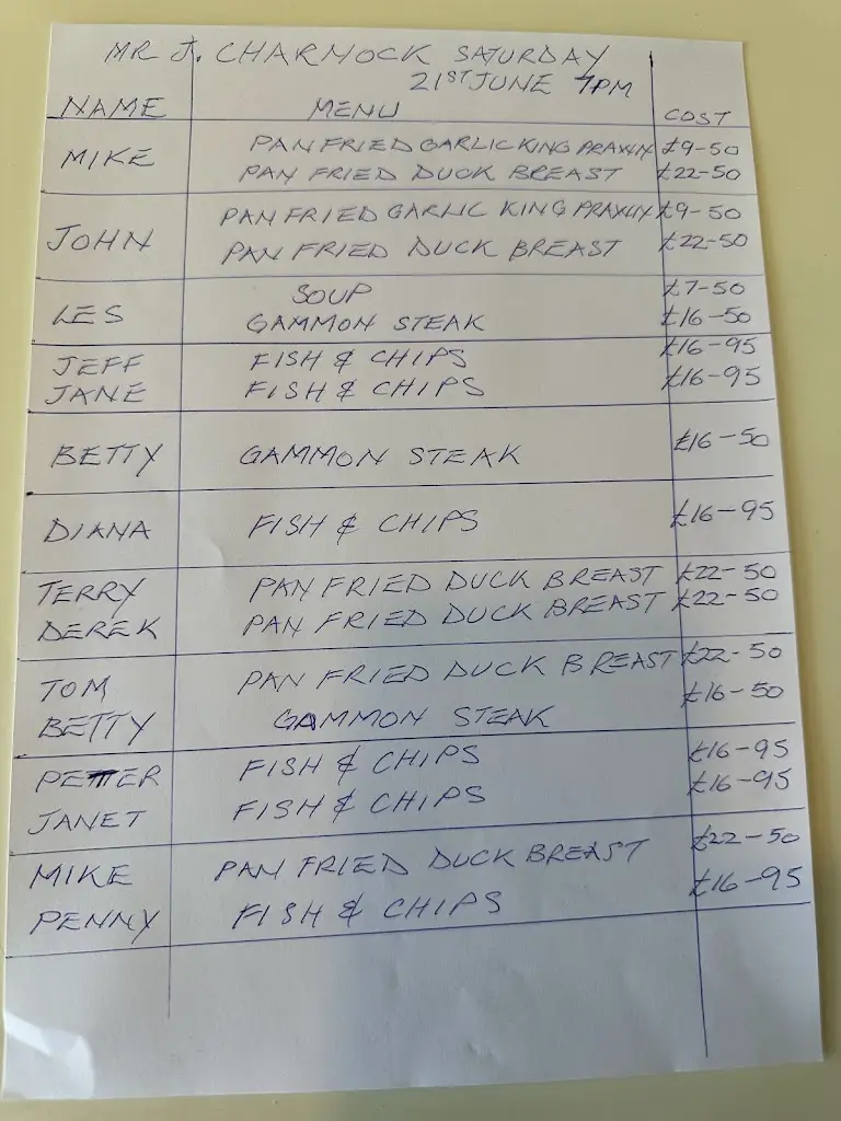 Menu_The Cock O'Barton, Bar, Restaurant, Hotel, Wedding Venue_Malpas_image_2