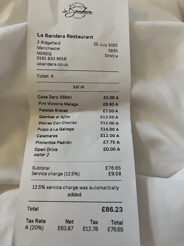 Sui W_La Bandera_Manchester_review