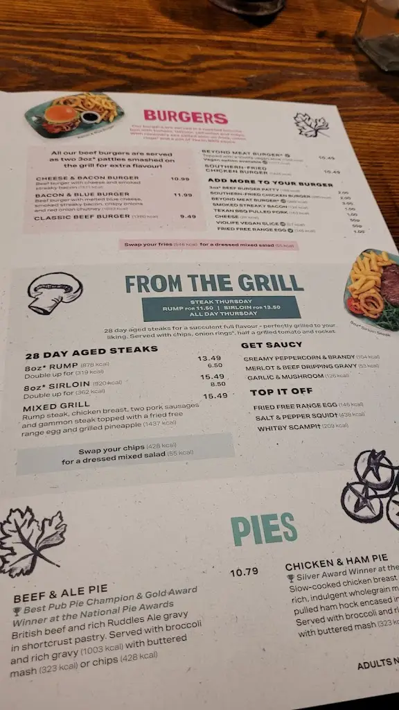 Menu_Dolphin_Melbourn_image_2