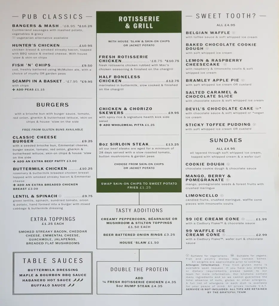 Menu_Jolly Postie_Meldreth_image_1