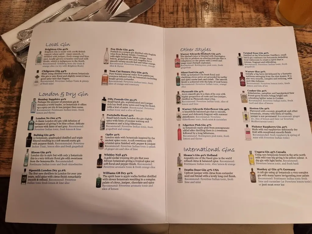 Menu_The George_Barnham_image_2