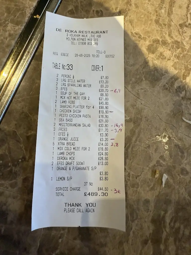 Catalin Burlacu_DeRoka Turkish Mediterranean Restaurant & Cocktail Bar Milton Keynes_Milton Keynes_review